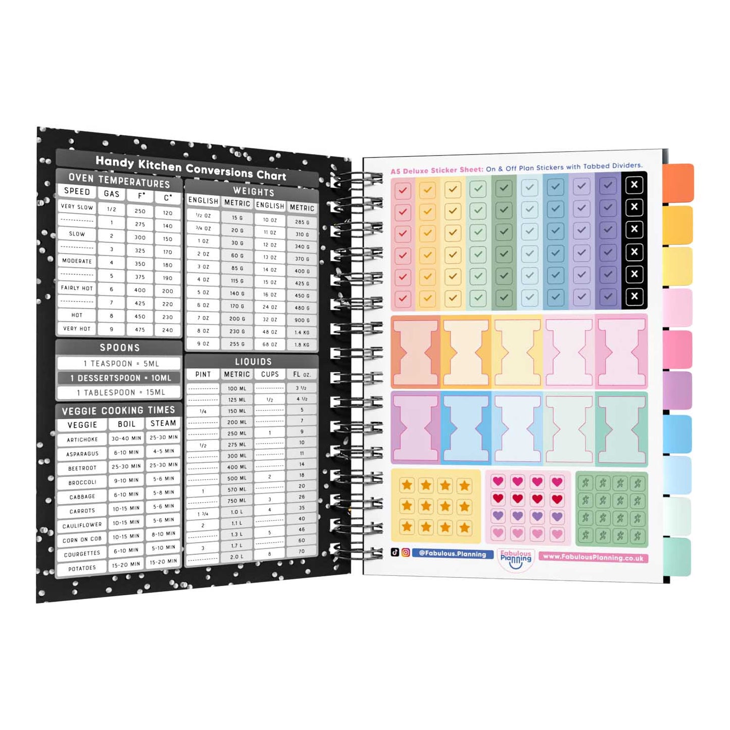 Food Diary - C40 - Calorie Counting