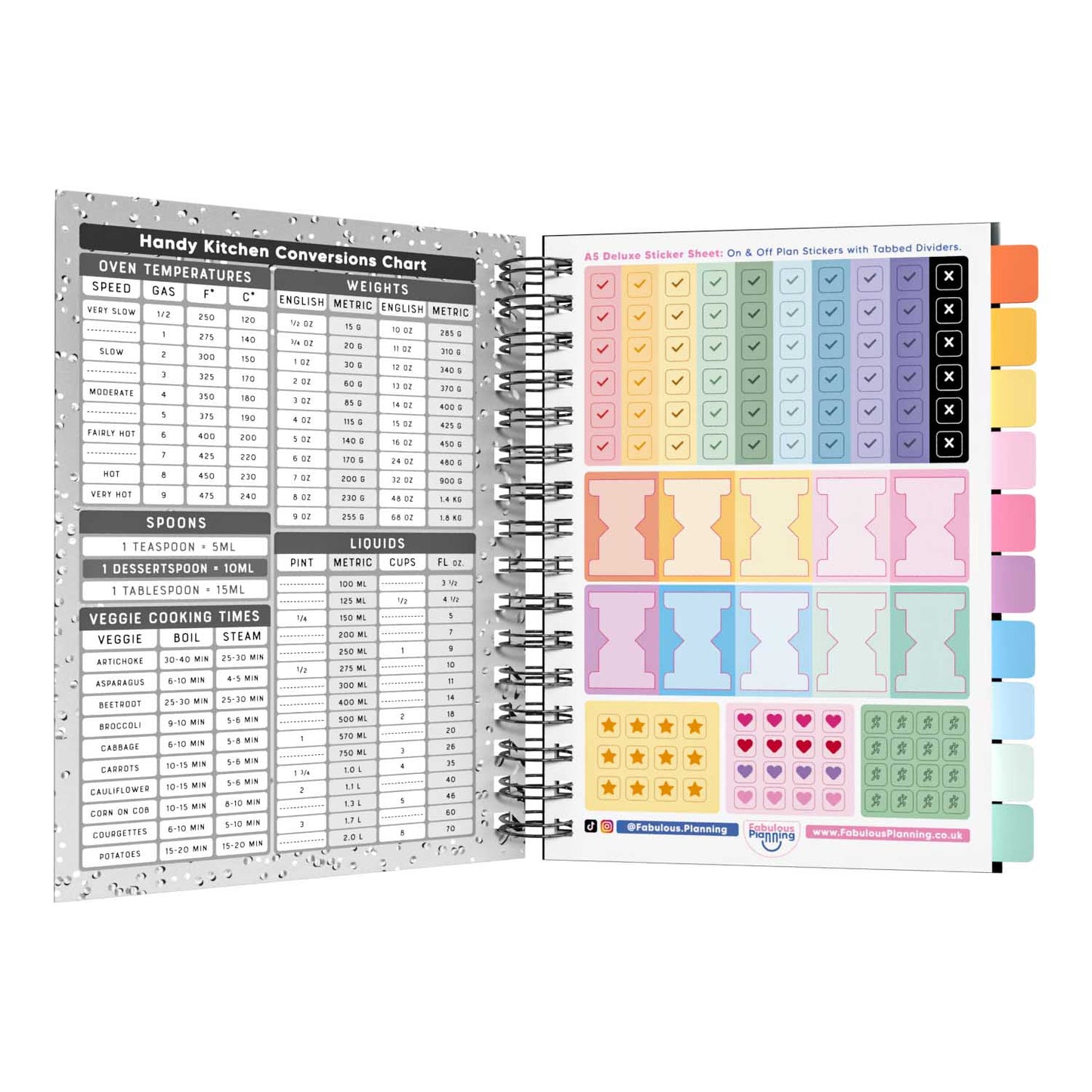 Food Diary - C46 - Calorie Counting