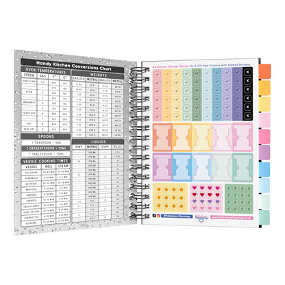 Food Diary - C46 - Calorie Counting