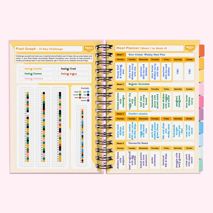 Food Diary - C11 - Calorie Counting