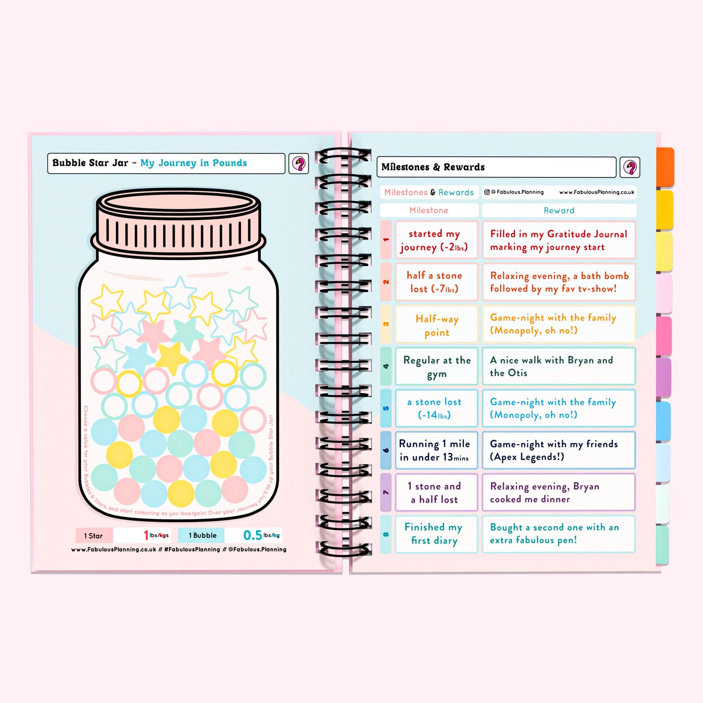 Food Diary - C20 - Calorie Counting