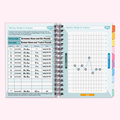 Food Diary - C49 - Slimming World Compatible - Compact