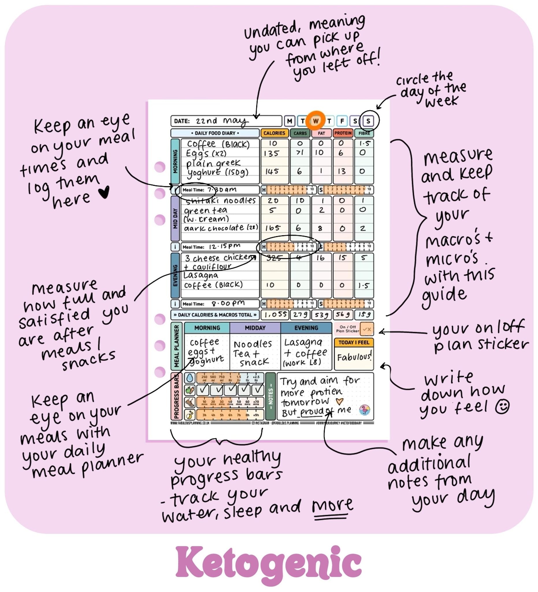 Black Marble - Food Diary Organiser P3 - Fabulous Planning - FO - BLACKM - CAL - NMP