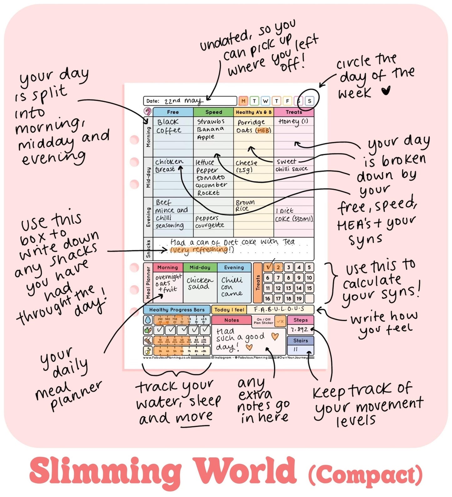 Black Marble - Food Diary Organiser P3 - Fabulous Planning - FO - BLACKM - CAL - NMP