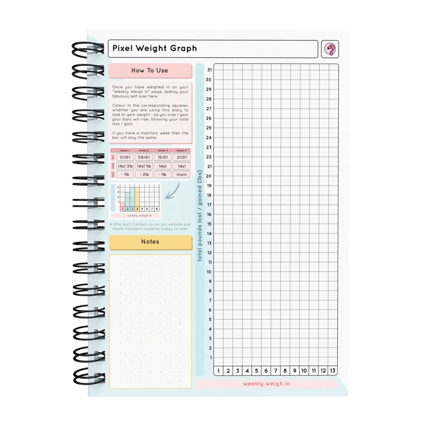 Food Diary - C1 - Slimming World Compatible - Spacious - Fabulous Planning - [W] 7WK - SP3 - C1+