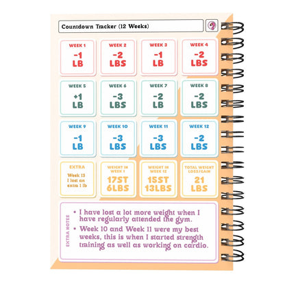 Food Diary - C10 - Calorie Counting - Fabulous Planning - [W] 3MTH - CAL - C10+