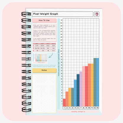 Food Diary - C23 - Keto Compatible - Fabulous Planning - [W] 7WK - KETO - C23+