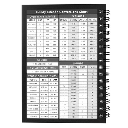 Food Diary - C40 - Slimming World Compatible - Compact - Fabulous Planning - [W] 3MTH - SW2 - C40+