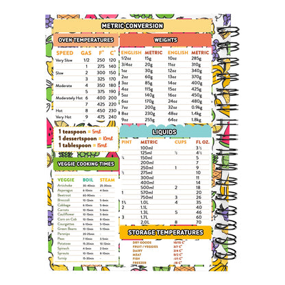 Food Diary - C47 - Keto Compatible - Fabulous Planning - [W] 7WK - KETO - C47+