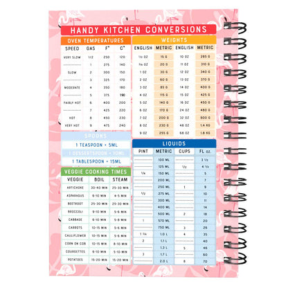 Food Diary - C55 - Slimming World Compatible - Compact - Fabulous Planning - [W] 3MTH - SW2 - C55+