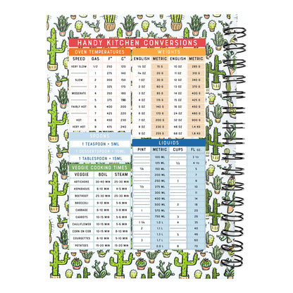 Food Diary - C56 - Keto Compatible - Fabulous Planning - [W] 7WK - KETO - C56+