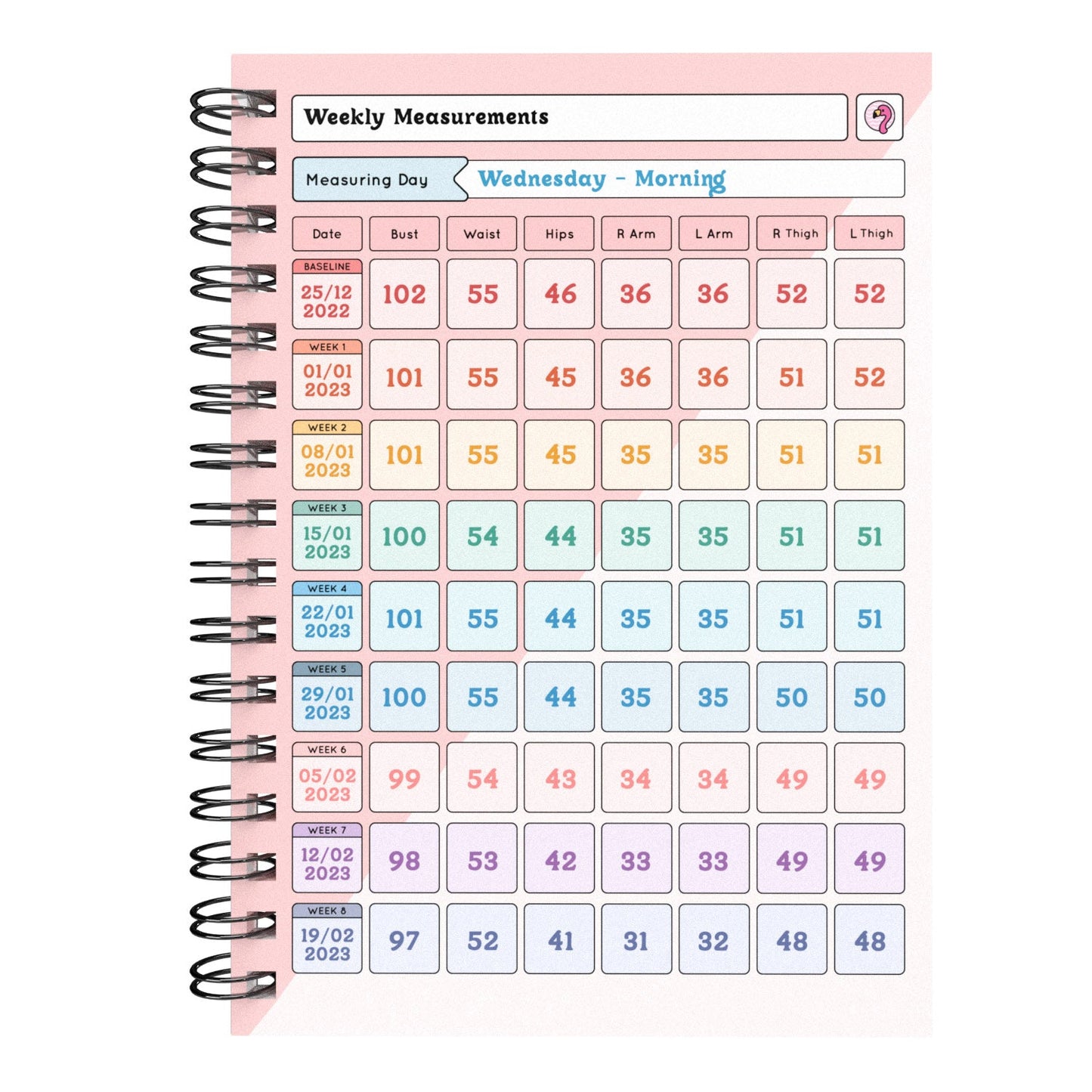 Food Diary - C64 - Calorie Counting - Fabulous Planning - [W] 3MTH - CAL - C64+