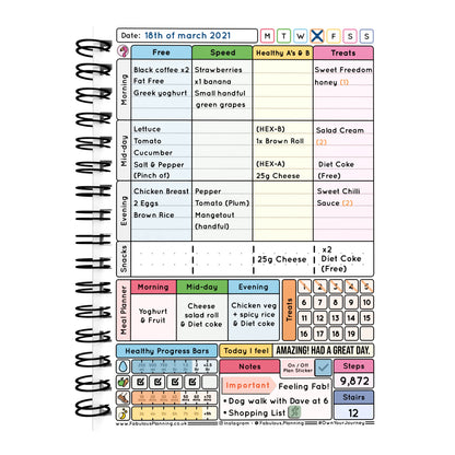 Food Diary - C64 - Slimming World Compatible - Compact - Fabulous Planning - [W] 3MTH - SW2 - C64+