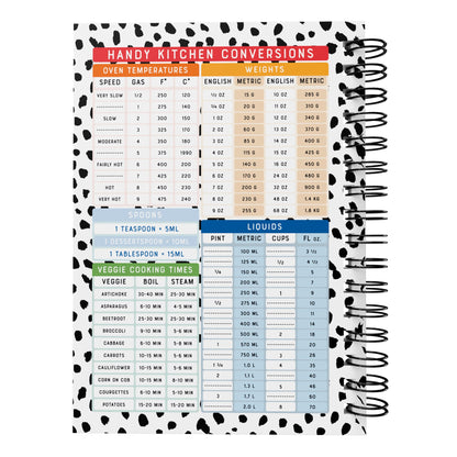 Food Diary - C65 - Calorie Counting - Fabulous Planning - [W] 3MTH - CAL - C65+