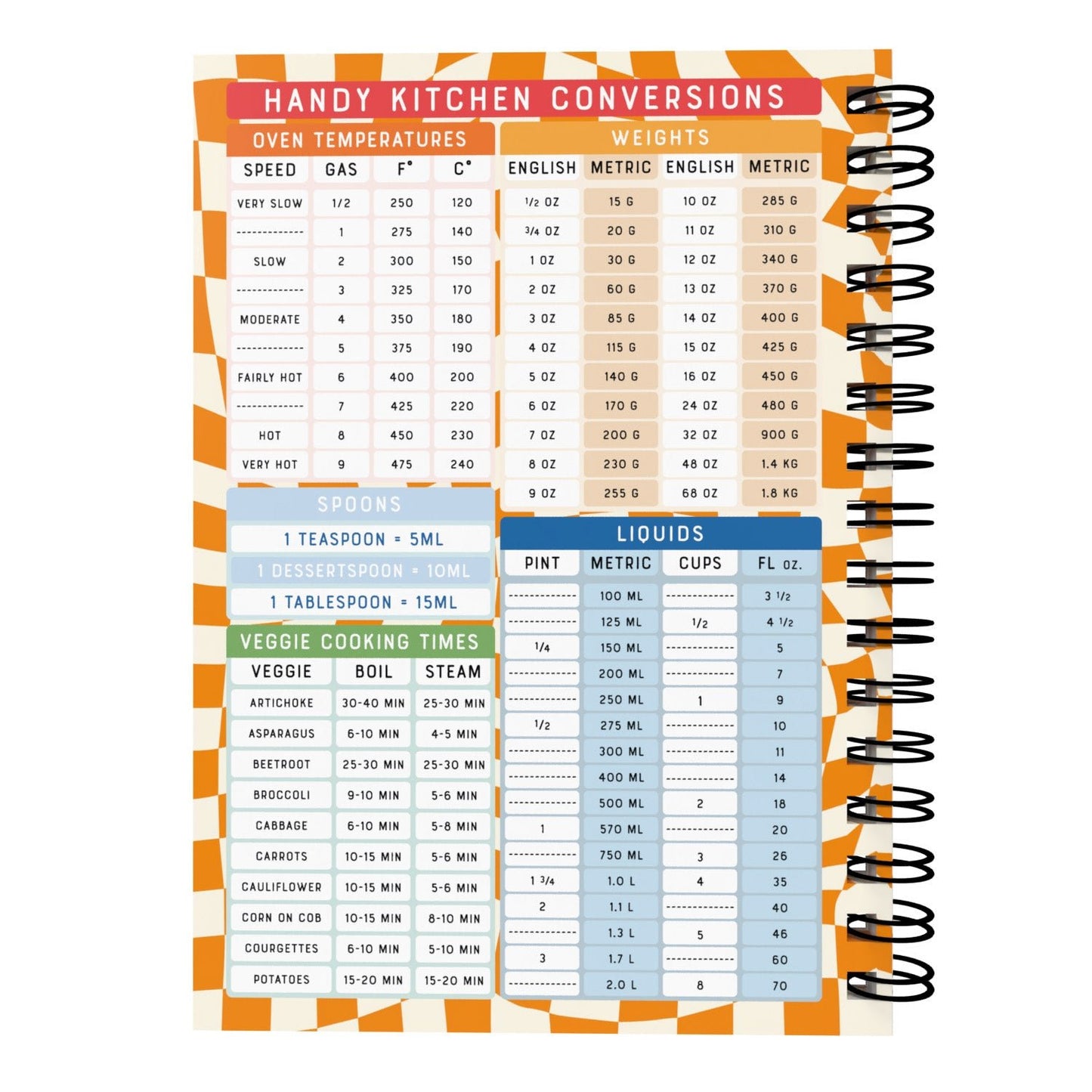 Food Diary - C75 - Slimming World Compatible - Compact - Fabulous Planning - [W] 3MTH - SW3 - C75+