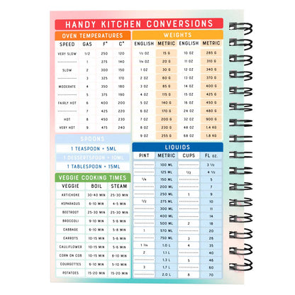 Food Diary - C78 - Keto Compatible - Fabulous Planning - [W] 7WK - KETO - C78+