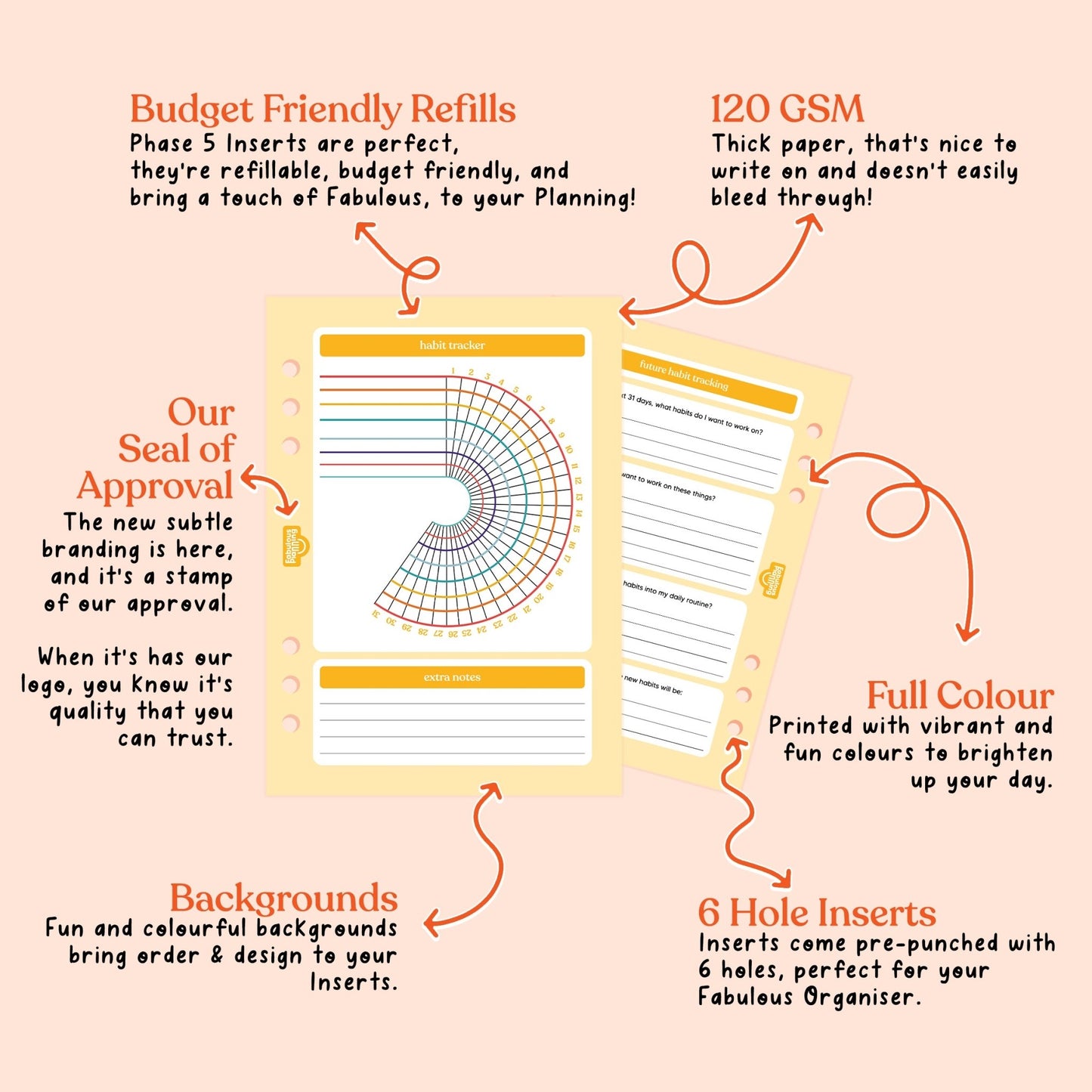 Habit Tracker Insert - Fabulous Planning - P5 - INS - HABIT - 6S