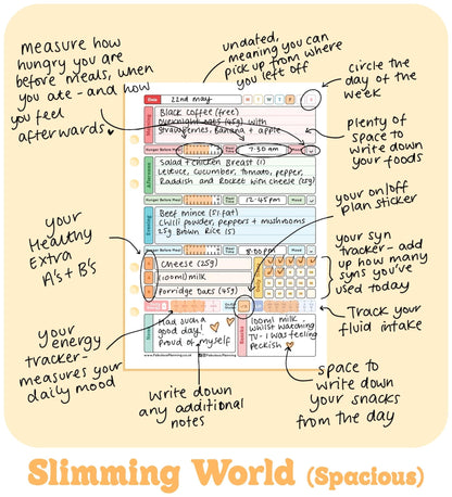 Mermaid - Food Diary Organiser P3 - Fabulous Planning - FO - MERMAID - CAL - NMP