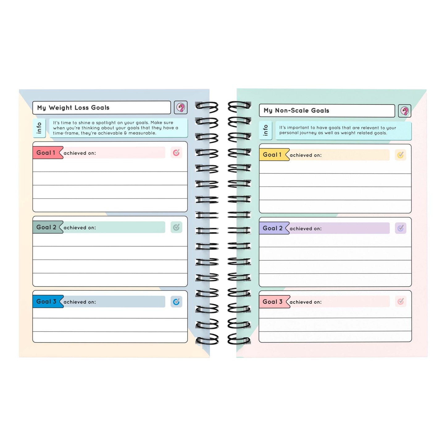 Mini Food Diary - C1 - SW Compatible - Spacious - Fabulous Planning - [W] 7WK - A6 - C1