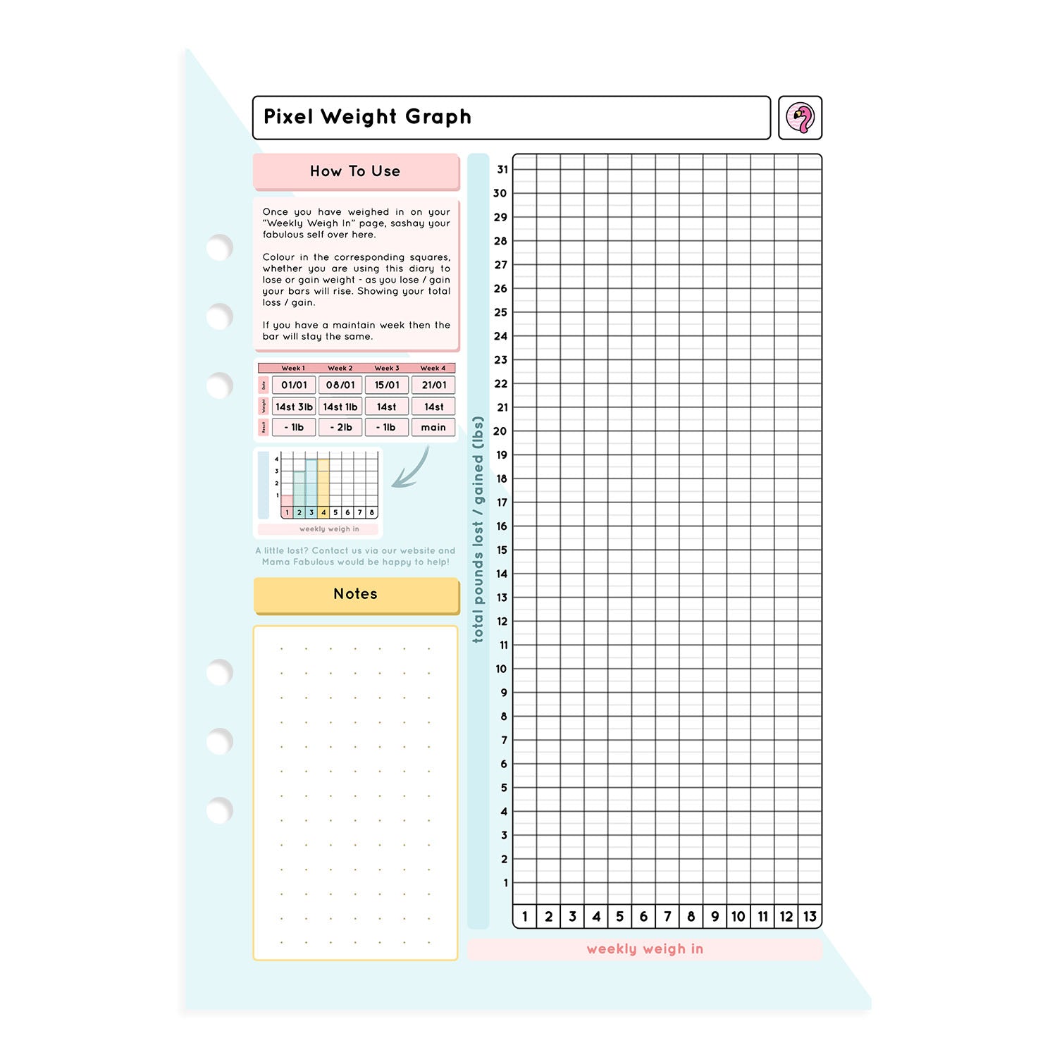 Slimming World - Compact - Organiser Refill - Fabulous Planning - P4 - SW3 - 7WK - REFILL