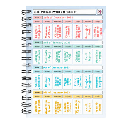 Food Diary -  C9 - Calorie Counting